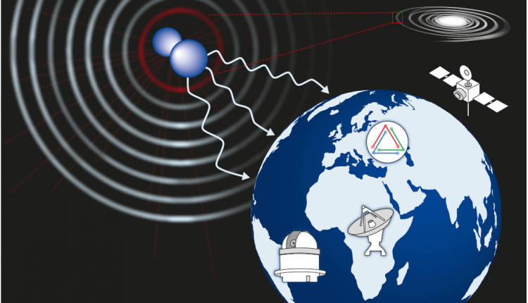 Illustration zur Multimessenger-Astronomie